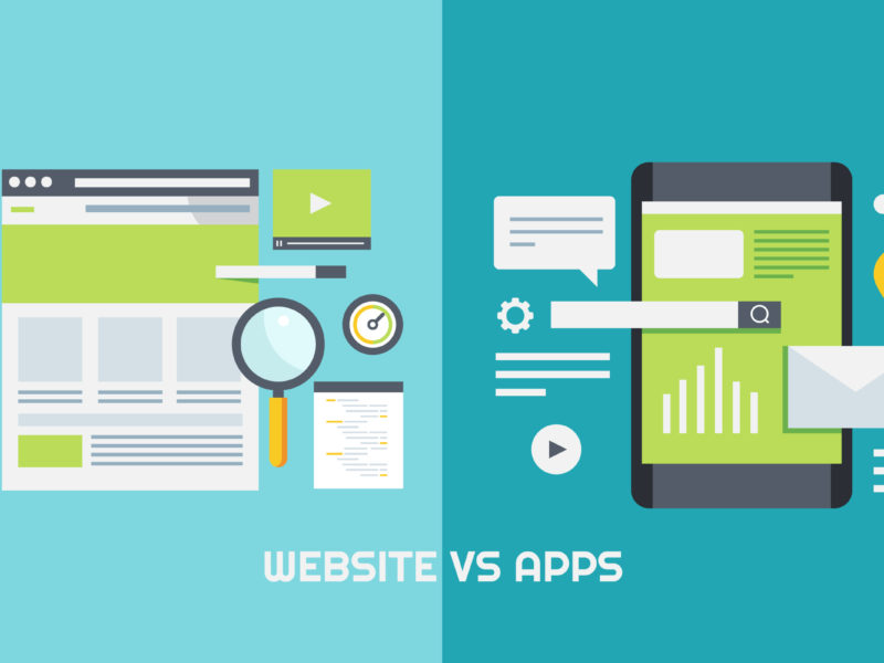 Website vs Apps