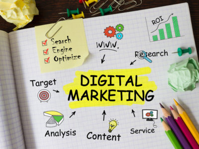 Digital marketing agency in Calicut